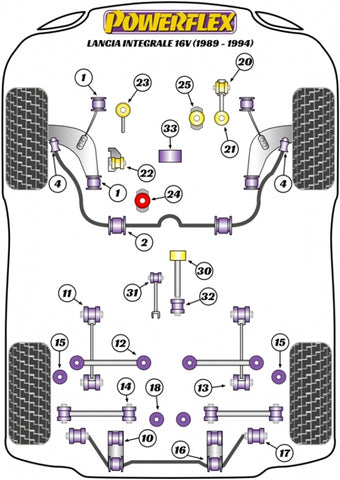 Lancia Delta Suspension Diagram Powerflex Bushing 